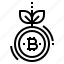 Zulmenturix - Hubungi kami